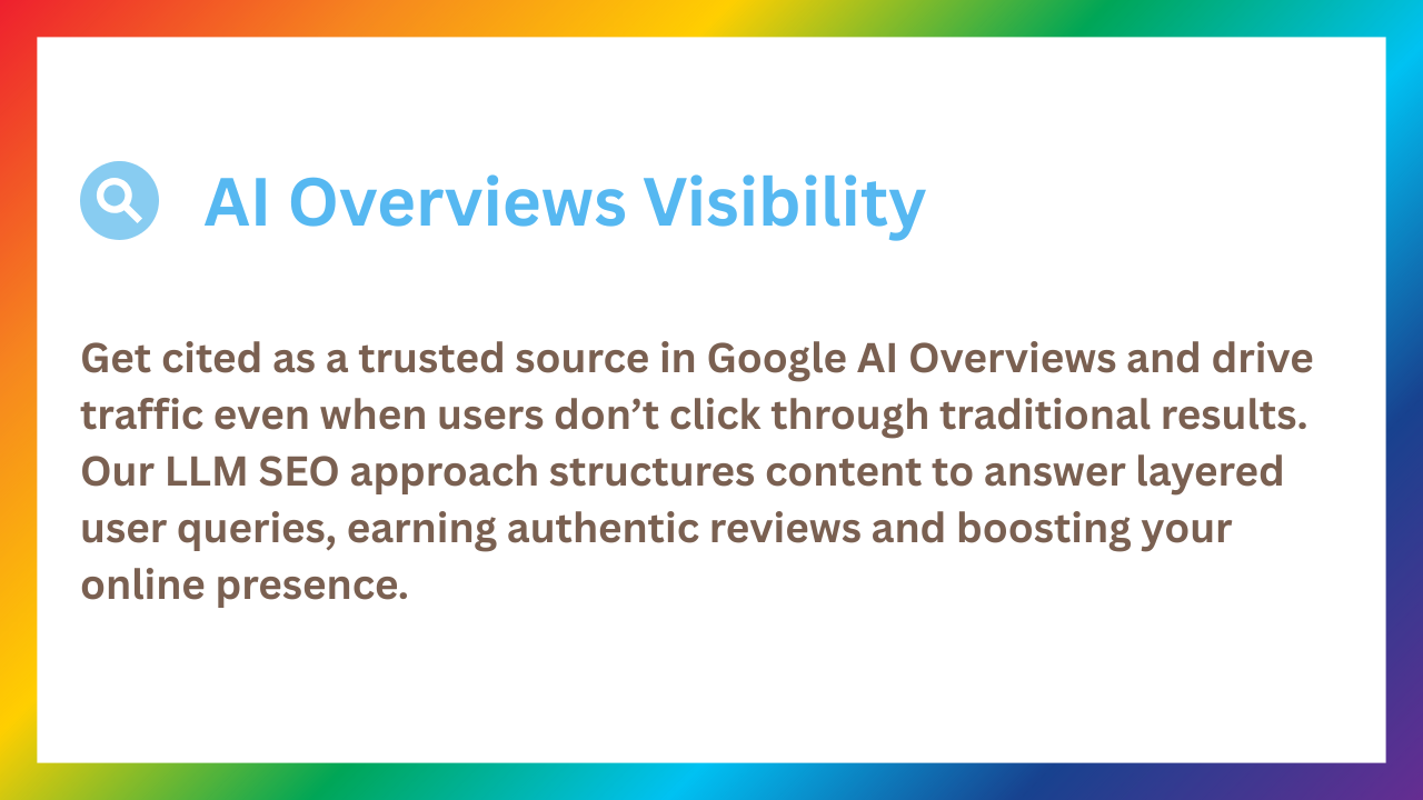 AI Mode Visibility (3)